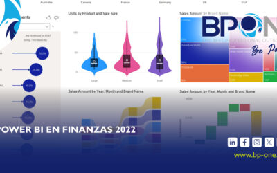 Power BI en finanzas