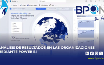 Análisis de resultados en las organizaciones mediante Power BI