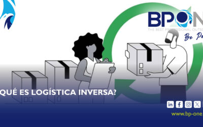 ¿Qué es Logística Inversa?