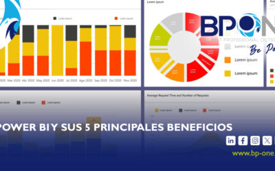 Power BI y sus 5 principales beneficios