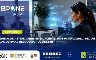 Ecuador: Tabla de retenciones en la fuente 2026 actualizada según las últimas resoluciones del SRI